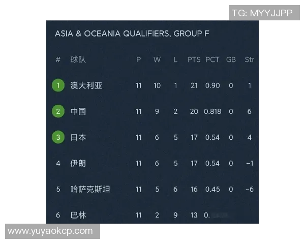 2019世界杯日本男篮对阵捷克精彩回顾与赛后分析